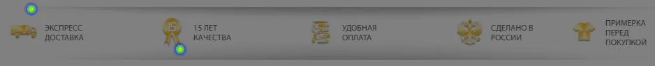 Фрагмент карты кликов при проведении SEO-аудита интернет-магазина