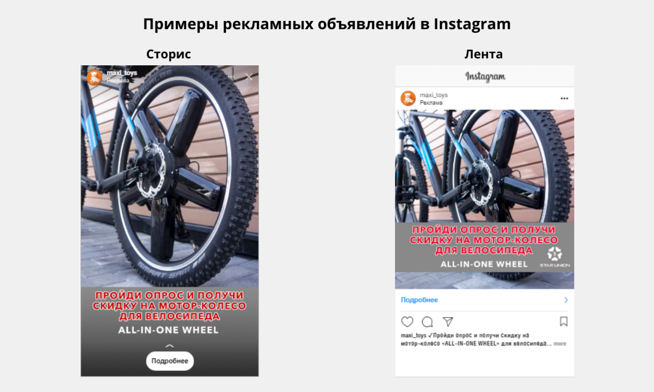 анализ потребностей спроса анализ потребностей спроса