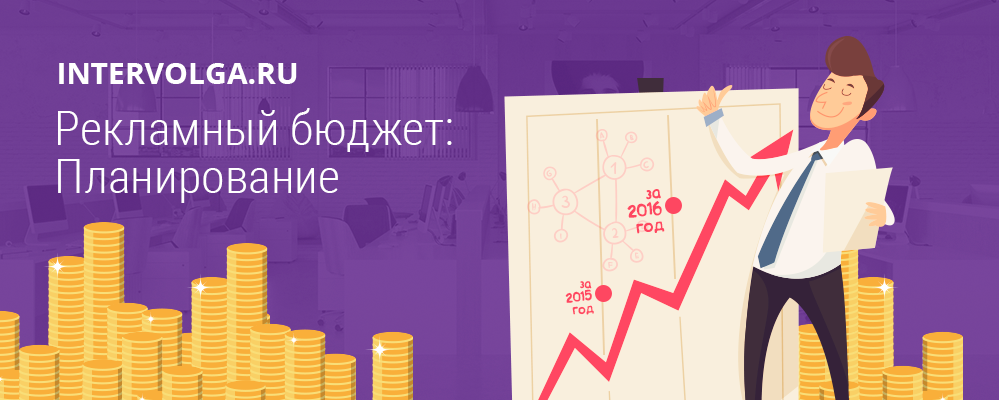 Рекламный бюджет. Планирование Рекламный бюджет. Планирование