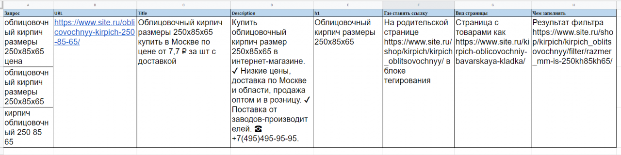 Пример ТЗ на создание страницы Пример ТЗ на создание страницы