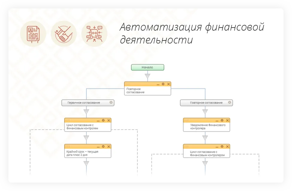 Автоматизируем бизнес-процессы и получение заявок