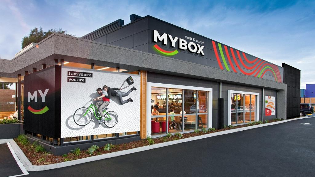 Торговая точка MYBOX