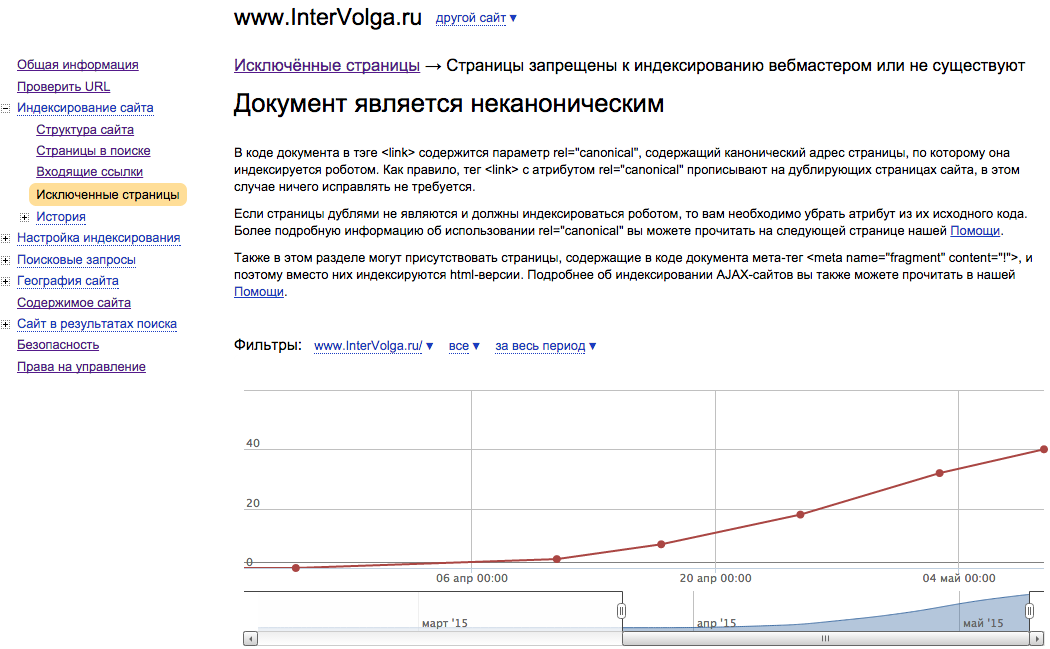 Настройка атрибута rel="canonical" Настройка атрибута rel="canonical"